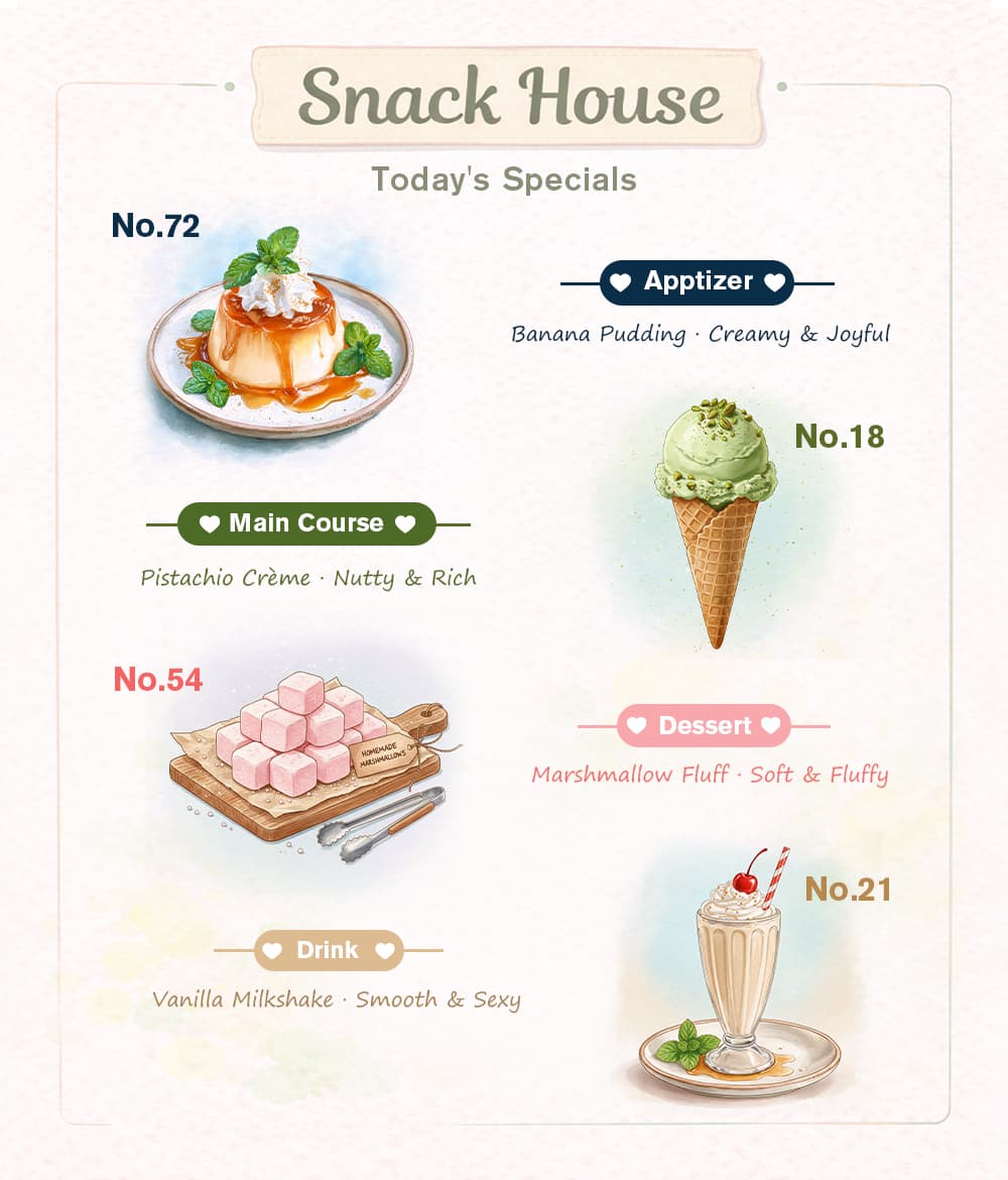 DESSERT SCENT GIFT SET 4×30ml